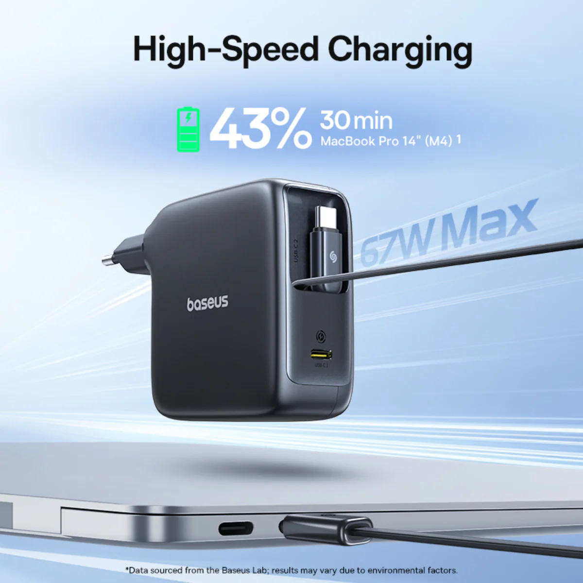 Baseus EnerCore CJ21 Fast Charger with Dual Retractable Cables 3C 67W - Image 4