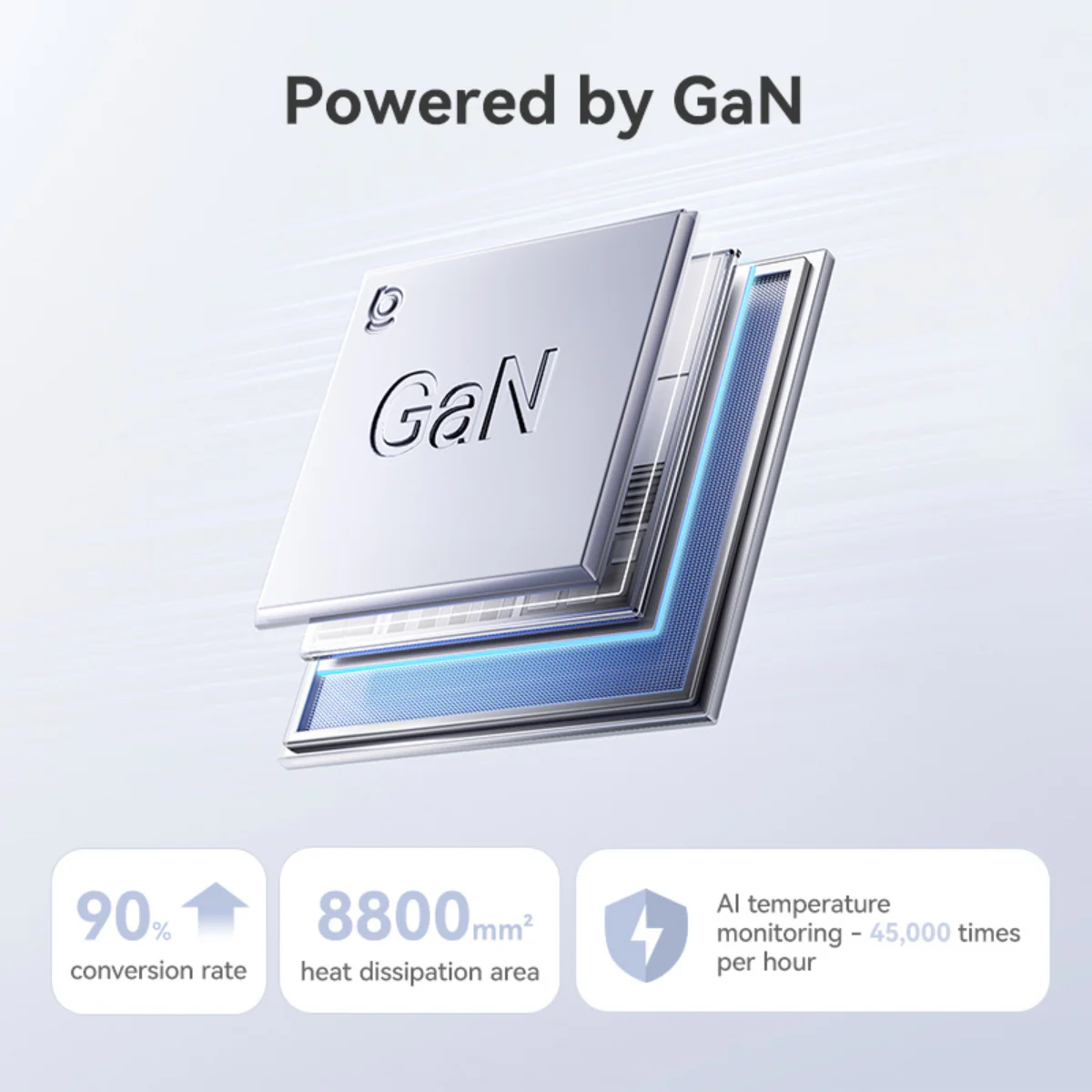 Baseus EnerFill FH21 Desktop Charging Station 4C+2U 120W - Image 12
