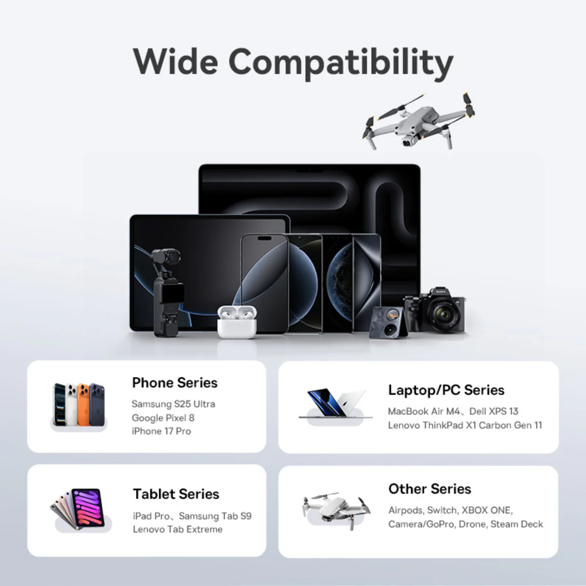 Baseus EnerFill FH21 Desktop Charging Station 4C+2U 120W - Image 5