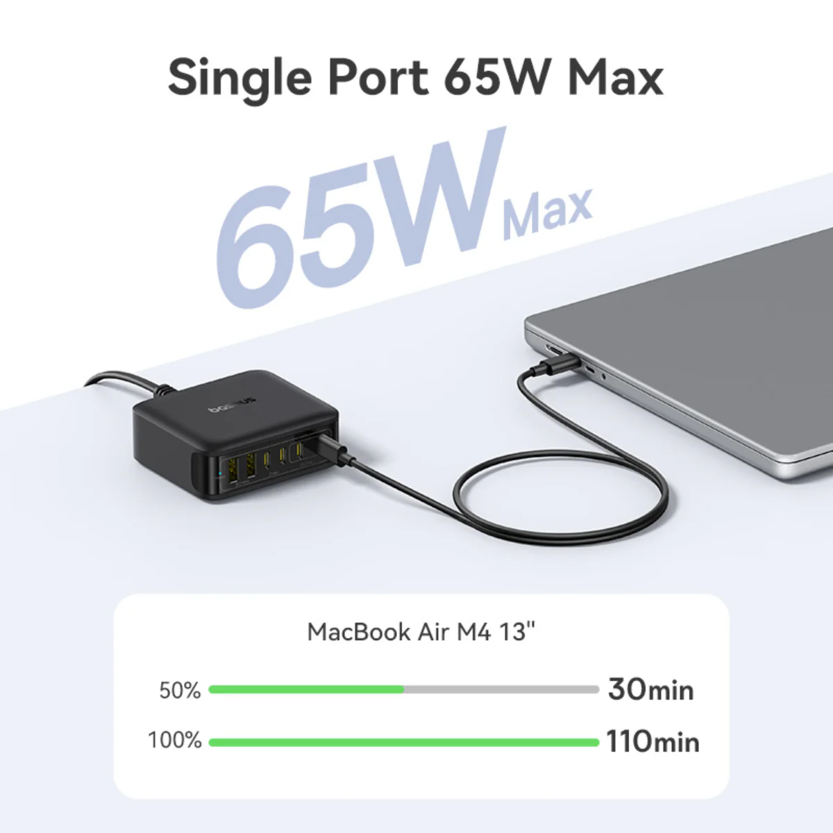 Baseus EnerFill FH21 Desktop Charging Station 4C+2U 120W - Image 6