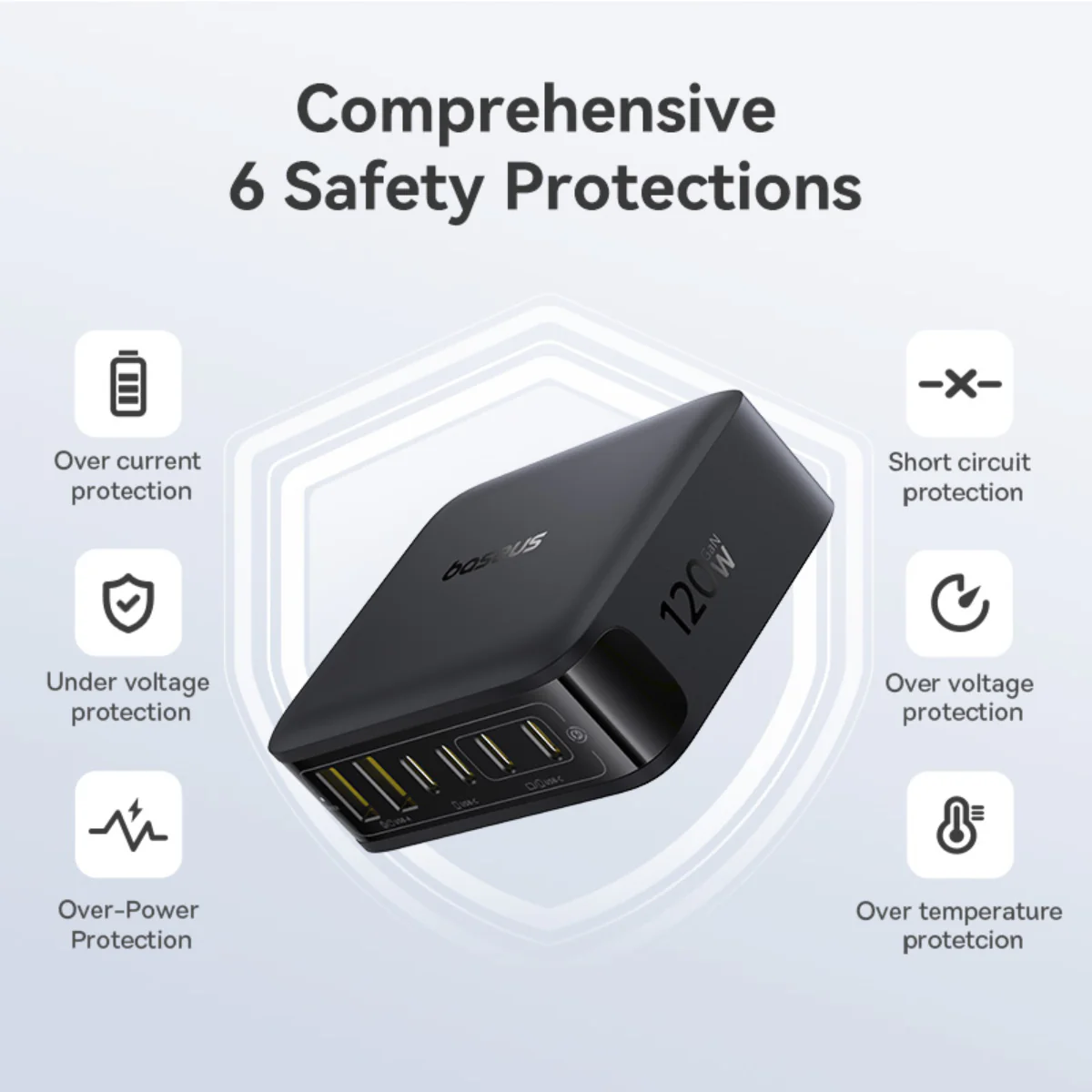 Baseus EnerFill FH21 Desktop Charging Station 4C+2U 120W - Image 9