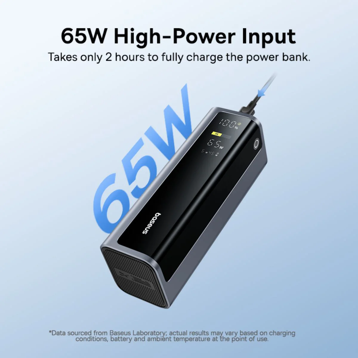 Baseus EnerGeek GP12 Power Bank 145W 20800mAh - Image 7