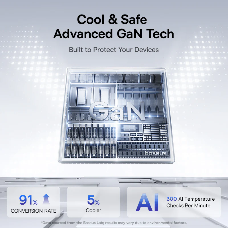 Baseus PicoGo AE21 Fast Charger 2C+U 100W - Image 10