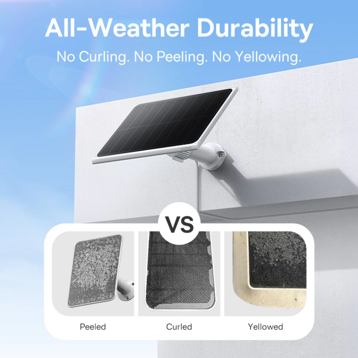 Baseus Security A1 Solar Panel - Image 7